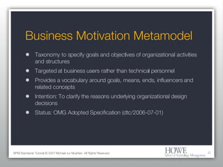 Business Motivation Metamodel Taxonomy to specify goals and objectives of organizational activities and structures Targeted at business users rather than technical personnel Provides a vocabulary around goals, means, ends, influencers and related concepts Intention: To clarify the reasons underlying organizational design decisions Status: OMG Adopted Specification (dtc/2006-07-01) BPM Standards Tutorial © 2007 Michael zur Muehlen. All Rights Reserved. 