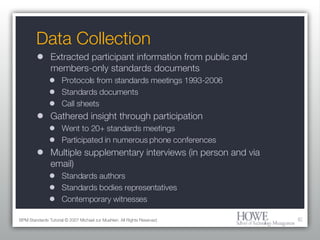 Data Collection Extracted participant information from public and members-only standards documents Protocols from standards meetings 1993-2006 Standards documents Call sheets Gathered insight through participation Went to 20+ standards meetings Participated in numerous phone conferences Multiple supplementary interviews (in person and via email) Standards authors Standards bodies representatives Contemporary witnesses BPM Standards Tutorial © 2007 Michael zur Muehlen. All Rights Reserved. 