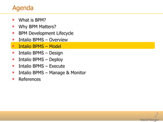 Agenda What is BPM? Why BPM Matters? BPM Development Lifecycle Intalio BPMS – Overview Intalio BPMS – Model Intalio BPMS – Design Intalio BPMS – Deploy Intalio BPMS – Execute Intalio BPMS – Manage & Monitor References 