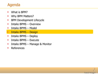 Agenda What is BPM? Why BPM Matters? BPM Development Lifecycle Intalio BPMS – Overview Intalio BPMS – Model Intalio BPMS – Design Intalio BPMS – Deploy Intalio BPMS – Execute Intalio BPMS – Manage & Monitor References 