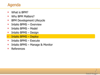 Agenda What is BPM? Why BPM Matters? BPM Development Lifecycle Intalio BPMS – Overview Intalio BPMS – Model Intalio BPMS – Design Intalio BPMS – Deploy Intalio BPMS – Execute Intalio BPMS – Manage & Monitor References 