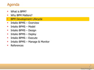 Agenda What is BPM? Why BPM Matters? BPM Development Lifecycle Intalio BPMS – Overview Intalio BPMS – Model Intalio BPMS – Design Intalio BPMS – Deploy Intalio BPMS – Execute Intalio BPMS – Manage & Monitor References 