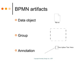 BPMN artifacts Data object Group Annotation 