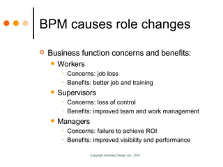 BPM causes role changes Business function concerns and benefits: Workers Concerns: job loss Benefits: better job and training Supervisors Concerns: loss of control Benefits: improved team and work management Managers Concerns: failure to achieve ROI Benefits: improved visibility and performance 