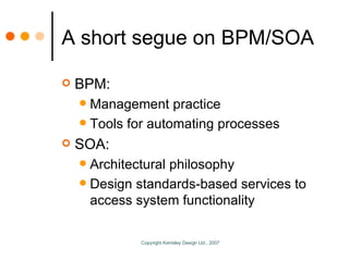 A short segue on BPM/SOA BPM: Management practice Tools for automating processes SOA: Architectural philosophy Design standards-based services to access system functionality 