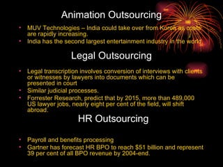Animation Outsourcing MUV Technologies – India could take over from Korea as costs are rapidly increasing.  India has the second largest entertainment industry in the world. Legal transcription involves conversion of interviews with clients or witnesses by lawyers into documents which can be presented in court  Similar judicial processes.  Forrester Research, predict that by 2015, more than 489,000 US lawyer jobs, nearly eight per cent of the field, will shift abroad.  Payroll and benefits processing Gartner has forecast HR BPO to reach $51 billion and represent 39 per cent of all BPO revenue by 2004-end.  Legal Outsourcing HR Outsourcing 