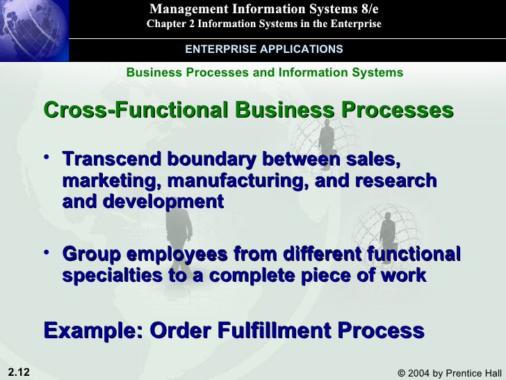 cross functional business process thevillas co