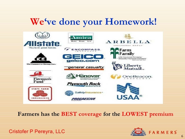 Business Insurance Program