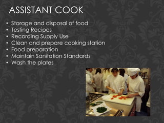 ASSISTANT COOK
• Storage and disposal of food
• Testing Recipes
• Recording Supply Use
• Clean and prepare cooking station
• Food preparation
• Maintain Sanitation Standards
• Wash the plates
 