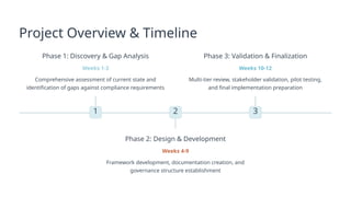 Business-Project-Implementation-Plan.pptx