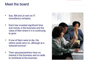 Meet the board Sue, Bill and Jo own an IT consultancy company Each has invested significant time and money in the business and the value of their share in it is continuing to grow If one of them were to die, the others could carry on, although at a reduced turnover Their spouses/partners have no interest in the business and no skills to contribute to the business 