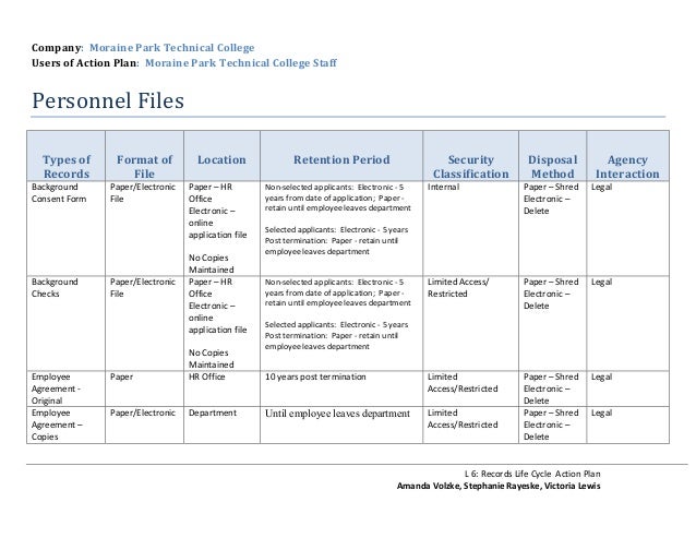 how to do an action plan for business how to do an action plan for business