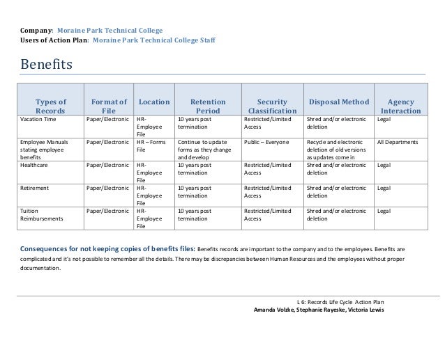 Course work phd ugc photo 3