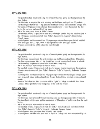 19
18th
JAN 2015
- The pot of mashed potato and a big pot of mashed potato gravy had been prepared the
night before.
- The fried rice is prepared the next morning and had been packaged into 23 packets.
- The beverages (herbal tea - 4 big packets) had been cooked and stored into 2 large pots.
- The cakes (100 pieces) were collected from manufacturer - Uno! Restaurant the day
before by car were and stored in 2 big trays.
- All of the items were stored in Philia’s house.
- The mashed potato, 23 packets of fried rice, beverages (herbal tea) and 50 cakes (out of
the 100 pieces) were transported from Philia’s house to St. Andrew’s Presbyterian
Church by car.
- Mashed potato had been stored into 35 paper cups whereas beverages (herbal tea) had
been packaged into 32 cups. Both of these products were packaged on site.
- 47 cakes were sold out of 50 cakes that were brought.
19th
JAN 2015
- The pot of mashed potato and a big pot of mashed potato gravy had been prepared the
night before.
- The fried rice was prepared the next morning and had been packaged into 28 packets.
- The beverages (orange juice - 1 big bottle) had been is prepared and stored in a bottle.
- The remaining 53 pieces of cakes were stored into a large tray.
- All of the products were stored in Philia’s house.
- The mashed potato, 28 packets of fried rice, beverages (orange juice) and the remaining
53 cakes were transported from Philia’s house to Taylor’s University Lakeside Campus
by car.
- Mashed potato had been stored into 40 paper cups whereas the beverages (orange juice)
were prepared, mixed and packaged into 8 cups. Both of these products were packaged
on site.
- Some of the cakes and fried rice were sold in Taylor’s College & Sekolah Seri Kuala
Lumpur. These products were transported to the said site by car.
20th
JAN 2015
- The pot of mashed potato and a big pot of mashed potato gravy had been prepared the
night before.
- The fried rice were prepared the next morning and had been packaged into 24 packets.
- The ingredients of the sushi and the packaging of 24 packets of sushi were done the night
before.
- All of the products were stored in Philia’s house.
- The mashed potato, 24 packets of fried rice and 24 packets of sushi were transported
from Philia’s house to Taylor’s University Lakeside Campus by car.
- Mashed potato were packaged into 30 paper cups on site.
- Mashed potato and fried rice were sold in Taylor’s College and were transported by car.
 