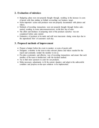 25
2. Evaluation of mistakes
 Budgeting plans were not properly thought through, resulting in the increase in costs
of goods sold, thus putting us behind on reaching our business target.
 Some important scenes and products were not properly documented with photos and
videos.
 Methods of recording transactions were not properly thought through before sales
started, resulting in some miscommunications on the first day of sales.
 The effort and tiredness of preparing most of the products ourselves was not
considered before sales started.
 Estimation of products to be made and sold were inaccurate during some days due to
the unpredicted flow of customers each day.
3. Proposed methods of improvement
 Prepare a budget before the event to monitor or costs of goods sold.
 Designate a member in the team to take relevant photos and videos needed for the
report and constantly remind the member to do so.
 Pre-plan a systematic and effective way of recording transactions and ensure that each
member of the team is familiarized with the decided method.
 Try to find more sponsors to cater for our products.
 Make necessary adjustments to fit the current situation and adapt to the unfavorable
condition and propose on-the-spot solutions to be implemented.
 