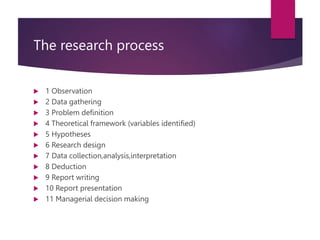 The research process
 1 Observation
 2 Data gathering
 3 Problem definition
 4 Theoretical framework (variables identified)
 5 Hypotheses
 6 Research design
 7 Data collection,analysis,interpretation
 8 Deduction
 9 Report writing
 10 Report presentation
 11 Managerial decision making
 