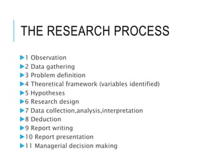 THE RESEARCH PROCESS
1 Observation
2 Data gathering
3 Problem definition
4 Theoretical framework (variables identified)
5 Hypotheses
6 Research design
7 Data collection,analysis,interpretation
8 Deduction
9 Report writing
10 Report presentation
11 Managerial decision making
 