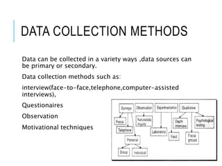 DATA COLLECTION METHODS
Data can be collected in a variety ways ,data sources can
be primary or secondary.
Data collection methods such as:
interview(face-to-face,telephone,computer-assisted
interviews),
Questionaires
Observation
Motivational techniques
 