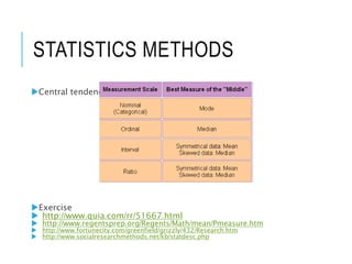 STATISTICS METHODS
Central tendency
Exercise
 http://www.quia.com/rr/51667.html
 http://www.regentsprep.org/Regents/Math/mean/Pmeasure.htm
 http://www.fortunecity.com/greenfield/grizzly/432/Research.htm
 http://www.socialresearchmethods.net/kb/statdesc.php
 