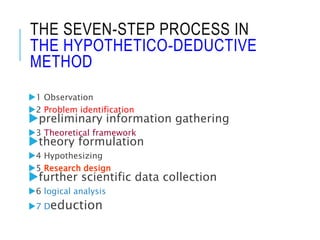 THE SEVEN-STEP PROCESS IN
THE HYPOTHETICO-DEDUCTIVE
METHOD
1 Observation
2 Problem identification
preliminary information gathering
3 Theoretical framework
theory formulation
4 Hypothesizing
5 Research design
further scientific data collection
6 logical analysis
7 Deduction
 