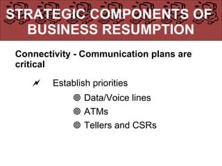 Resumption Definition Business Resumption Planning | PPT