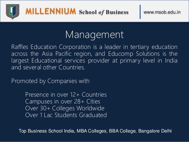 Best business options in bangalore