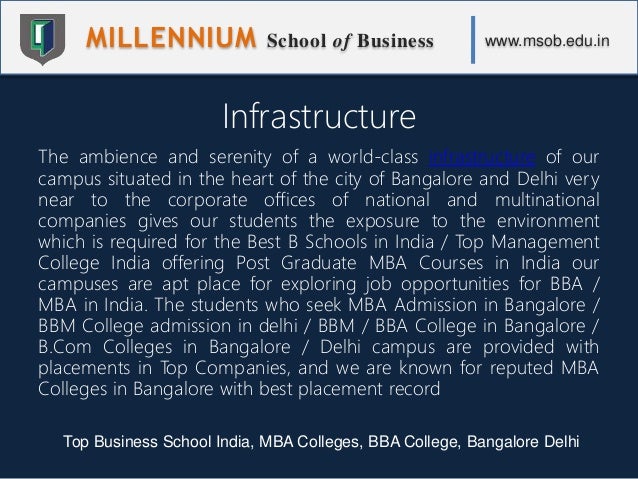 Best business options in bangalore