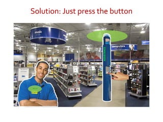 Need Help? Just Press the Button
 