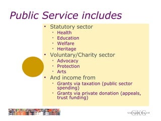 Public Service includes Statutory sector Health  Education Welfare Heritage Voluntary/Charity sector Advocacy Protection Arts And income from Grants via taxation (public sector spending) Grants via private donation (appeals, trust funding) 