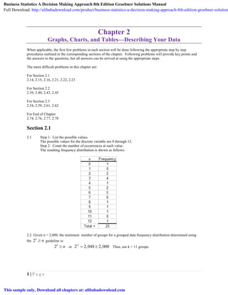1 | P a g e
Chapter 2
Graphs, Charts, and Tables—Describing Your Data
When applicable, the first few problems in each section will be done following the appropriate step by step
procedures outlined in the corresponding sections of the chapter. Following problems will provide key points and
the answers to the questions, but all answers can be arrived at using the appropriate steps.
The more difficult problems in this chapter are:
For Section 2.1
2.14, 2.15, 2.16, 2.21, 2.22, 2.23
For Section 2.2
2.39, 2.40, 2.43, 2.45
For Section 2.3
2.54, 2.59, 2.61, 2.62
For End of Chapter
2.74, 2.76, 2.77, 2.78
Section 2.1
2.1 Step 1: List the possible values.
The possible values for the discrete variable are 0 through 12.
Step 2: Count the number of occurrences at each value.
The resulting frequency distribution is shown as follows:
2.2 Given n = 2,000, the minimum number of groups for a grouped data frequency distribution determined using
the 2k
n guideline is:
2k
n or
11
2 2,048 2,000  Thus, use k = 11 groups.
Business Statistics A Decision Making Approach 8th Edition Groebner Solutions Manual
Full Download: http://alibabadownload.com/product/business-statistics-a-decision-making-approach-8th-edition-groebner-solution
This sample only, Download all chapters at: alibabadownload.com
 