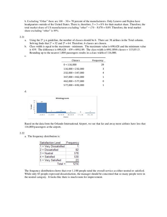 Business Statistics A Decision Making Approach 8th Edition Groebner S…