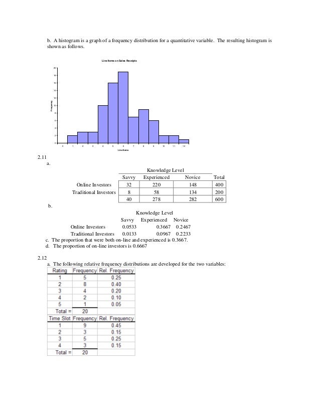 Business Statistics A Decision Making Approach 8th Edition Solutions