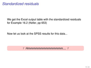 Standardized residuals
We get the Excel output table with the standardized residuals
for Example 16.2 (Keller, pp 653)
Now let us look at the SPSS results for this data...
? Hmmmmmmmmmmmmmm.... ?
15 / 24
 