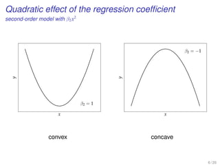 Quadratic effect of the regression coefﬁcient
second-order model with β2x2
β2 = 1
x
y
convex
β2 = −1
x
y
concave
6 / 20
 