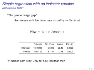 Simple regression with an indicator variable
(dichotomous factor)
“The gender wage gap”
Are women paid less than men according to the data?
Wage = β0 + β1 Female +
Estimate Std. Error t value Pr(|t|)
(Intercept) 161.9242 5.5013 29.43 0.0000
Female -62.8700 8.1117 -7.75 0.0000
 Women earn 62.87 DKK per hour less than men
6 / 24
 
