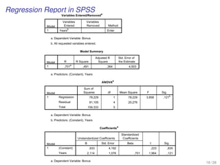 Regression Report in SPSS
Variables Entered/Removeda
Model
Variables
Entered
Variables
Removed Method
1 Yearsb
. Enter
Dependent Variable: Bonusa.
All requested variables entered.b.
Model Summary
Model R R Square
Adjusted R
Square
Std. Error of
the Estimate
1 ,701a
,491 ,364 4,503
Predictors: (Constant), Yearsa.
ANOVAa
Model
Sum of
Squares df Mean Square F Sig.
1 Regression
Residual
Total
78,229 1 78,229 3,858 ,121b
81,105 4 20,276
159,333 5
Dependent Variable: Bonusa.
Predictors: (Constant), Yearsb.
Coefficientsa
Model
Unstandardized Coefficients
Standardized
Coefficients
t Sig.B Std. Error Beta
1 (Constant)
Years
,933 4,192 ,223 ,835
2,114 1,076 ,701 1,964 ,121
Dependent Variable: Bonusa.
18 / 28
 