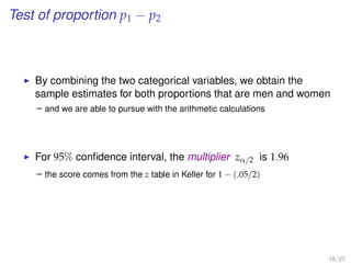Test of proportion p1 − p2
By combining the two categorical variables, we obtain the
sample estimates for both proportions that are men and women
ª and we are able to pursue with the arithmetic calculations
For 95% conﬁdence interval, the multiplier zα/2 is 1.96
ª the score comes from the z table in Keller for 1 − (.05/2)
16 / 27
 