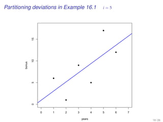 Partitioning deviations in Example 16.1 i = 5
q
q
q
q
q
q
0 1 2 3 4 5 6 7
051015
years
bonus
18 / 26
 