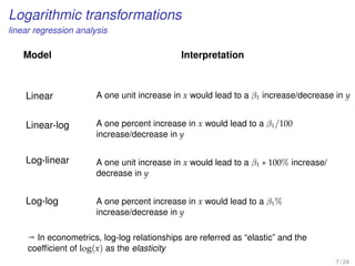 Logarithmic transformations
linear regression analysis
Model
Linear
Linear-log
Log-linear
Log-log
Interpretation
A one unit increase in x would lead to a β1 increase/decrease in y
A one percent increase in x would lead to a β1/100
increase/decrease in y
A one unit increase in x would lead to a β1 ∗ 100% increase/
decrease in y
A one percent increase in x would lead to a β1%
increase/decrease in y
ª In econometrics, log-log relationships are referred as “elastic” and the
coefﬁcient of log(x) as the elasticity
7 / 24
 