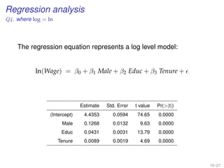 Regression analysis
Q4. where log = ln
The regression equation represents a log level model:
ln(Wage) = β0 + β1 Male + β2 Educ + β3 Tenure +
Estimate Std. Error t value Pr(|t|)
(Intercept) 4.4353 0.0594 74.65 0.0000
Male 0.1268 0.0132 9.63 0.0000
Educ 0.0431 0.0031 13.79 0.0000
Tenure 0.0089 0.0019 4.69 0.0000
19 / 27
 