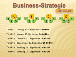 A                B                C                D
 1         4      1          4     1            4   1         4
     2 3              2 3              2 3              2 3

Termin 1: Montag, 19. September 18:00 Uhr

Termin 2: Montag, 19. September 20:00 Uhr

Termin 3: Mittwoch, 21. September 18:00 Uhr

Termin 4: Donnerstag, 22. September 20:00 Uhr

Termin 5: Samstag, 24. September 14:00 Uhr

Termin 6: Samstag, 24. September 18:00 Uhr
 