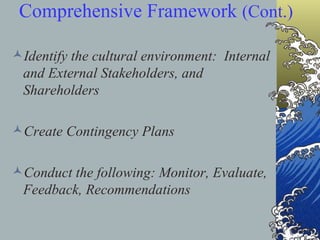 Comprehensive Framework  (Cont.) Identify the cultural environment:  Internal and External Stakeholders, and Shareholders Create Contingency Plans Conduct the following: Monitor, Evaluate, Feedback, Recommendations 