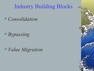 Industry Building Blocks Consolidation Bypassing Value Migration 
