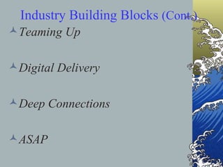 Industry Building Blocks  (Cont.) Teaming Up Digital Delivery Deep Connections ASAP 