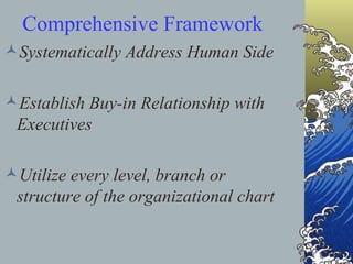 Comprehensive Framework Systematically Address Human Side Establish Buy-in Relationship with Executives Utilize every level, branch or structure of the organizational chart 