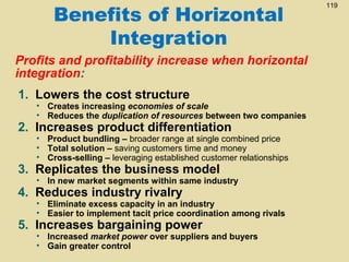 Benefits of Horizontal
Integration
Profits and profitability increase when horizontal
integration:
1. Lowers the cost structure

• Creates increasing economies of scale
• Reduces the duplication of resources between two companies

2. Increases product differentiation

• Product bundling – broader range at single combined price
• Total solution – saving customers time and money
• Cross-selling – leveraging established customer relationships

3. Replicates the business model

• In new market segments within same industry

4. Reduces industry rivalry

• Eliminate excess capacity in an industry
• Easier to implement tacit price coordination among rivals

5. Increases bargaining power

• Increased market power over suppliers and buyers
• Gain greater control

119

 