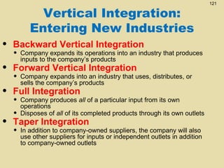 Vertical Integration:
Entering New Industries

•

Backward Vertical Integration

•

Forward Vertical Integration

•

Full Integration

•

•
•

Company expands its operations into an industry that produces
inputs to the company’s products
Company expands into an industry that uses, distributes, or
sells the company’s products

• Company produces all of a particular input from its own
operations
• Disposes of all of its completed products through its own outlets
Taper Integration
• In addition to company-owned suppliers, the company will also
use other suppliers for inputs or independent outlets in addition
to company-owned outlets

121

 