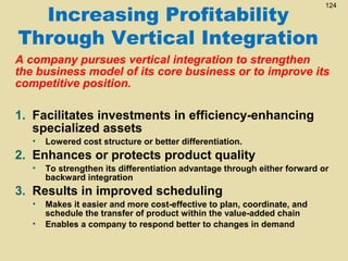 Increasing Profitability
Through Vertical Integration

124

A company pursues vertical integration to strengthen
the business model of its core business or to improve its
competitive position.

1. Facilitates investments in efficiency-enhancing
specialized assets
•

Lowered cost structure or better differentiation.

2. Enhances or protects product quality
•

To strengthen its differentiation advantage through either forward or
backward integration

3. Results in improved scheduling
•
•

Makes it easier and more cost-effective to plan, coordinate, and
schedule the transfer of product within the value-added chain
Enables a company to respond better to changes in demand

 