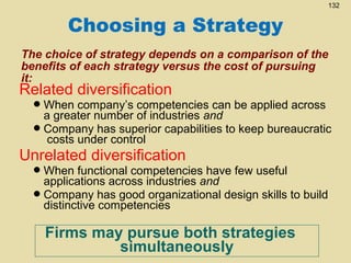 132

Choosing a Strategy
The choice of strategy depends on a comparison of the
benefits of each strategy versus the cost of pursuing
it:

Related diversification

• When company’s competencies can be applied across
a greater number of industries and
• Company has superior capabilities to keep bureaucratic
costs under control

Unrelated diversification

have
• When functional competenciesand few useful
applications across industries
• Company has good organizational design skills to build
distinctive competencies

Firms may pursue both strategies
simultaneously

 