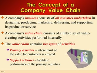 The Concept of a
Company Value Chain
 A company’s business consists of all activities undertaken in

designing, producing, marketing, delivering, and supporting
its product or service
 A company’s value chain consists of a linked set of value-

creating activities performed internally
 The value chain contains two types of activities
 Primary

activities – where most of
the value for customers is created

 Support

activities – facilitate
performance of the primary activities

4-154

 